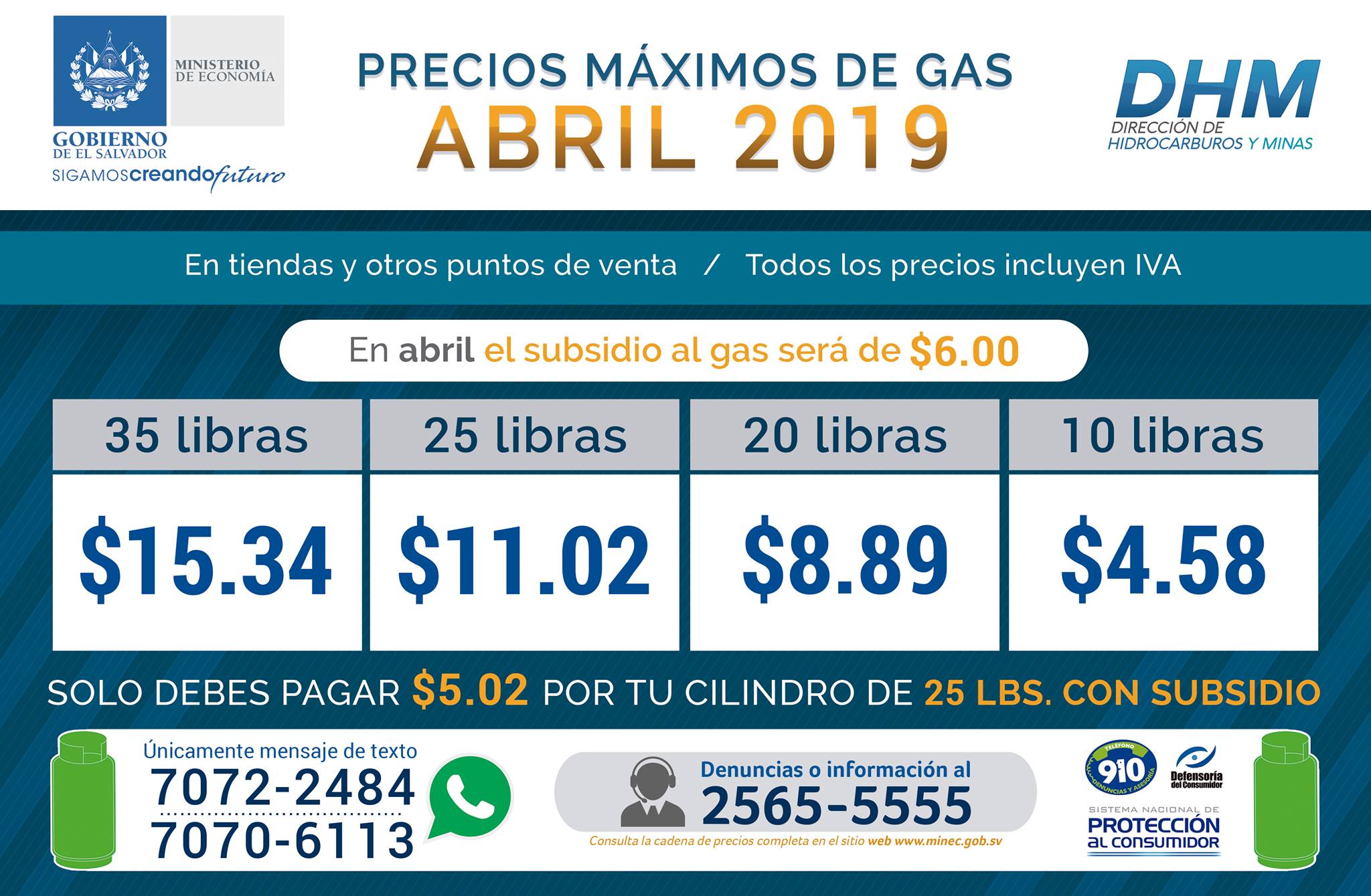 Ministerio de Economía informa variaciones en los precios de los Cilindros de Gas Licuado de Petróleo para el mes de abril 2019
