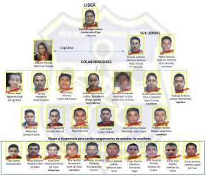 Miércoles serán remitidos ante la justicia acusados de narcotráfico y se procesará a guatemaltecos