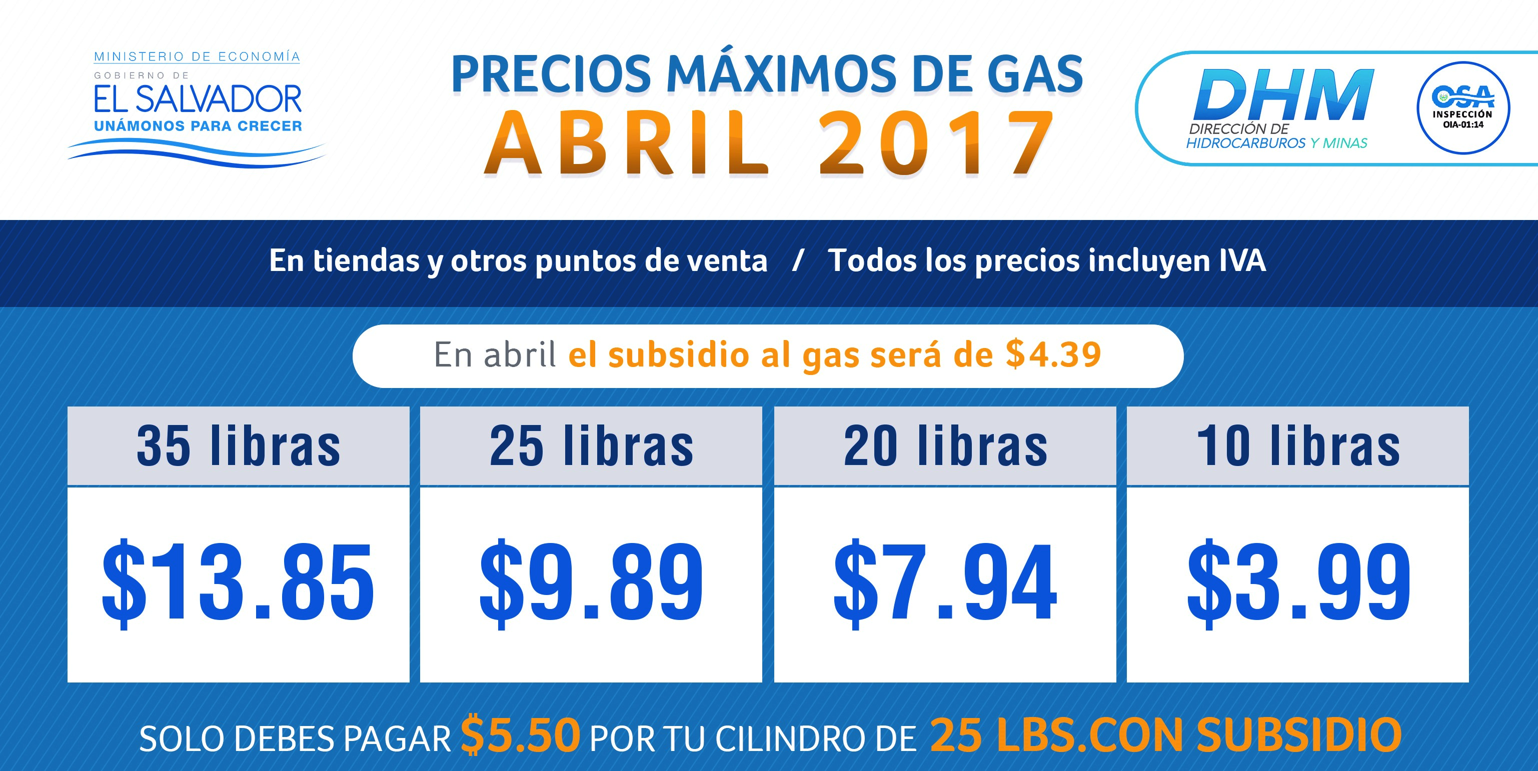 Informan bajas en los precios de cilindros de Gas Licuado de Petróleo para abril 2017
