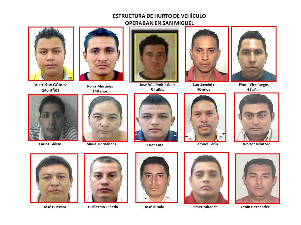 Hasta de 146 años cárcel para miembros de estructura que hurtaba y desmantelaba vehículos en San Miguel