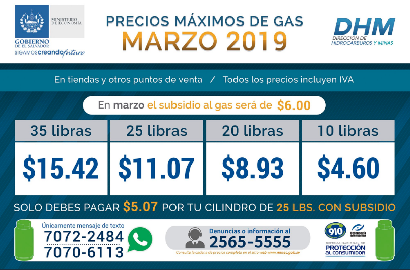 Ministerio de Economía informa variaciones en los precios de los Cilindros de Gas Licuado de Petróleo para el mes de marzo 2019