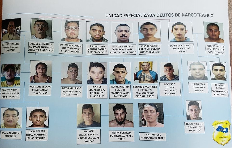 Asesinos de 17 agentes de la PNC y distribución de droga son procesados en la zona oriental