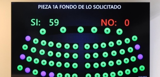 Aprueban Ley Quincena 25, un pago complementario para trabajadores que ganan hasta $1,500