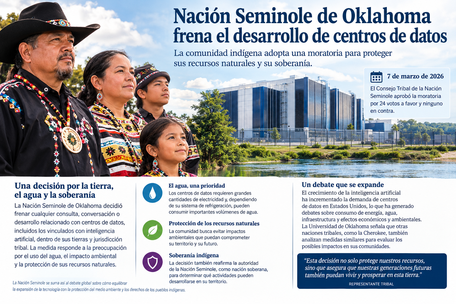 Nación Seminole de Oklahoma frena el desarrollo de centros de datos para proteger sus recursos naturales