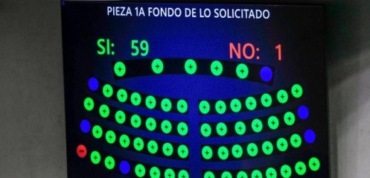 La Asamblea Legislativa de El Salvador aprobó el Estado de Emergencia Nacional tras la alerta roja emitida por la sequía severa provocada por el fenómeno de El Niño.  