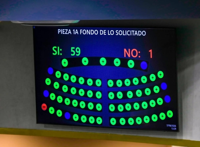 La Asamblea Legislativa de El Salvador aprobó el Estado de Emergencia Nacional tras la alerta roja emitida por la sequía severa provocada por el fenómeno de El Niño.  